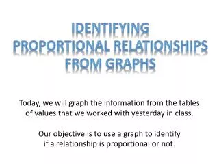 Identifying Proportional Relationships From graphs