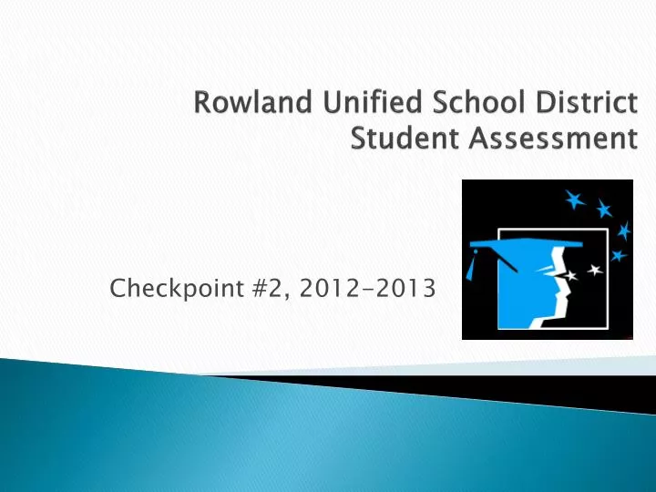rowland unified school district student assessment