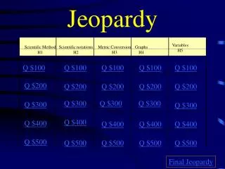 Jeopardy