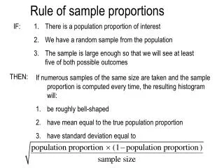 Rule of sample proportions