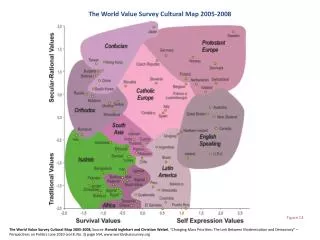 The World Value Survey Cultural Map 2005-2008