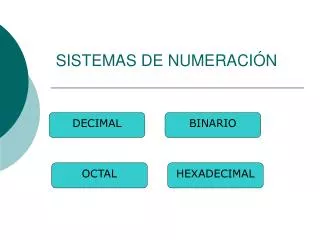 sistemas de numeraci n