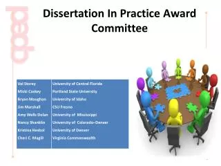 Dissertation In Practice Award Committee