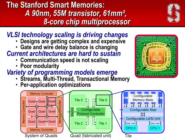 the stanford smart memories a 90nm 55m transistor 61mm 8 core chip multiprocessor