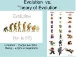 Evolution vs. Theory of Evolution