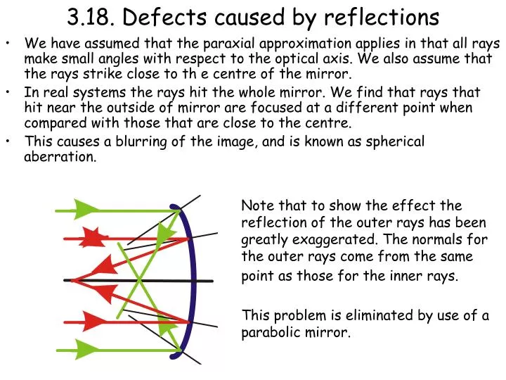 3 18 defects caused by reflections