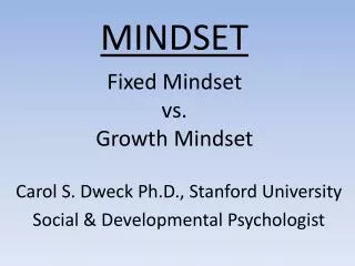MINDSET Fixed Mindset vs. Growth Mindset