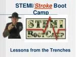 STEMI/ Stroke Boot Camp - slide 1