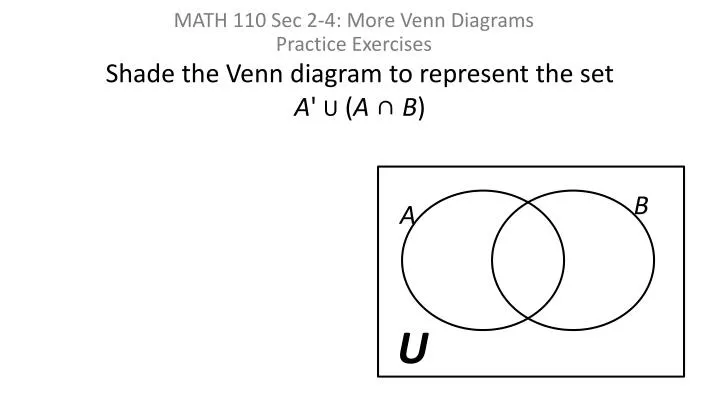 shade the venn diagram to represent the set a u a b