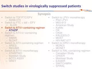 Switch studies in virologically suppressed patients