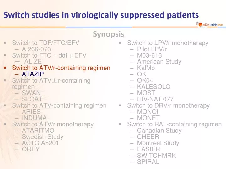 switch studies in virologically suppressed patients