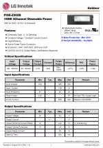 PISE-Z202B 150W 4Channel Dimmable Power - slide 1