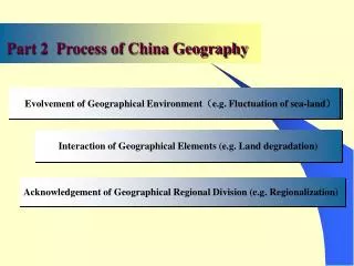 Acknowledgement of Geographical Regional Division (e.g. Regionalization)
