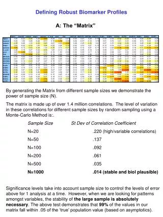 Defining Robust Biomarker Profiles