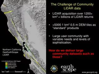 The Challenge of Community LiDAR data