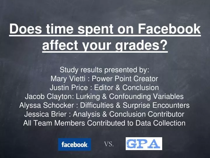 does time spent on facebook affect your grades