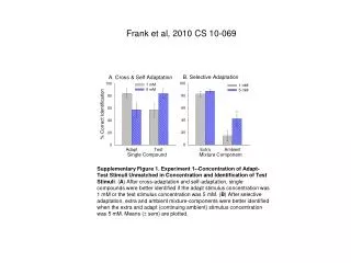 Frank et al, 2010 CS 10-069