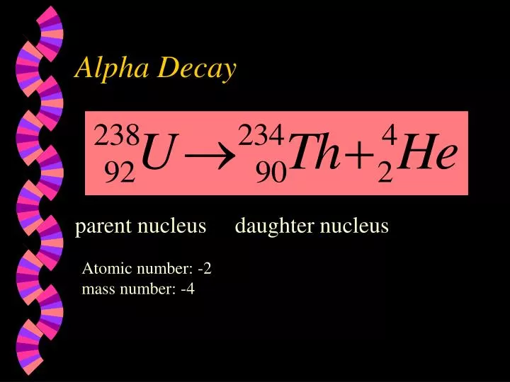 alpha decay