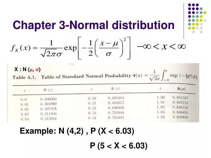 chapter 3 normal distribution
