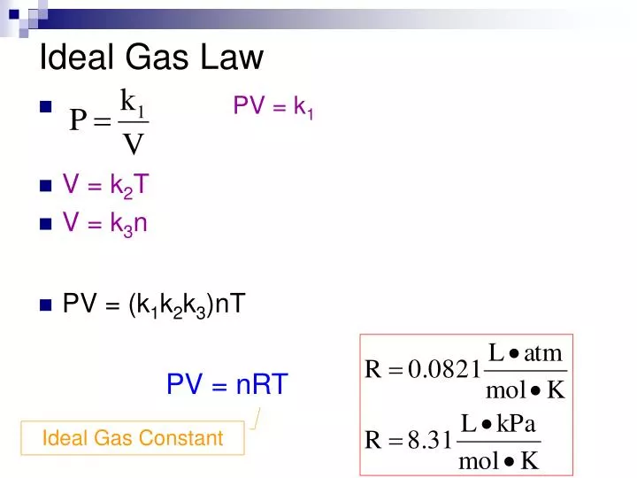 ideal gas law