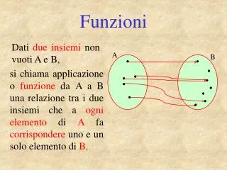 funzioni