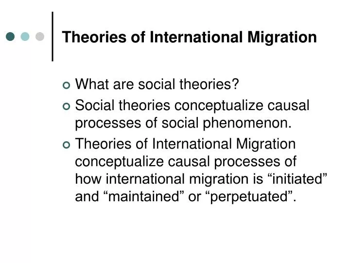 theories of international migration