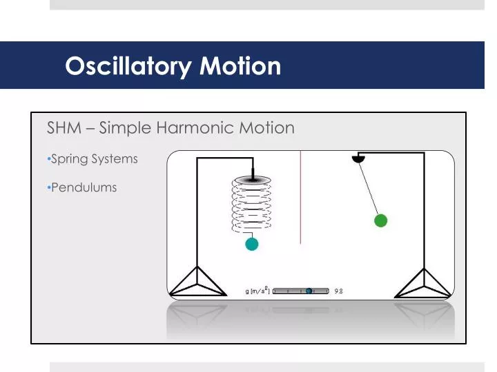 oscillatory motion