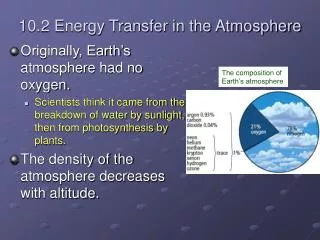 10.2 Energy Transfer in the Atmosphere
