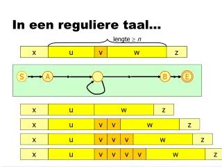 in een reguliere taal