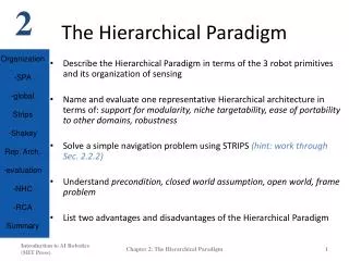 The Hierarchical Paradigm