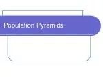 Population Pyramids - slide 1