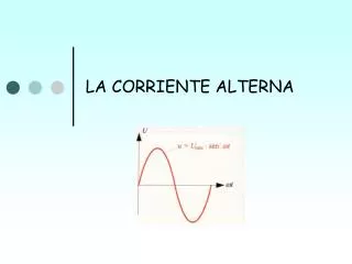 la corriente alterna