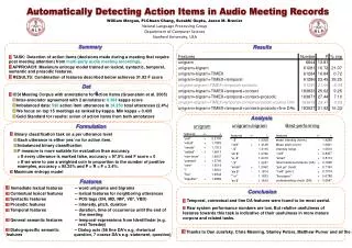 Automatically Detecting Action Items in Audio Meeting Records