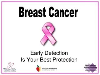Early Detection Is Your Best Protection