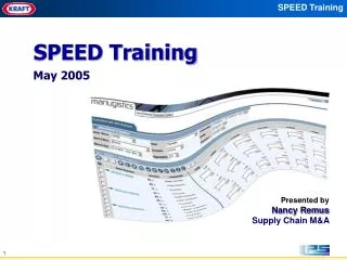 SPEED Training