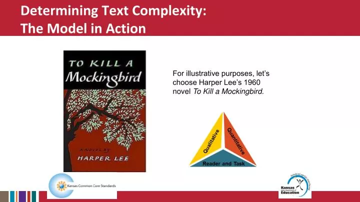 determining text complexity the model in action