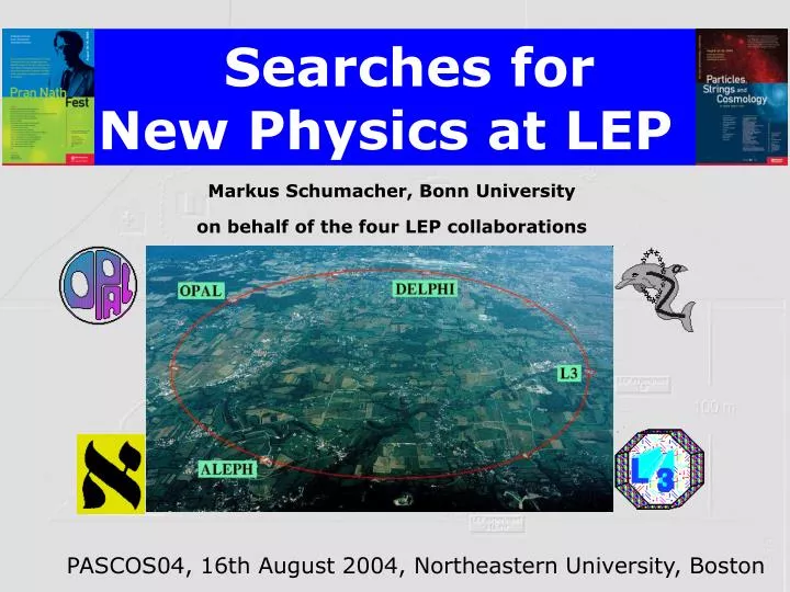 searches for new physics at lep