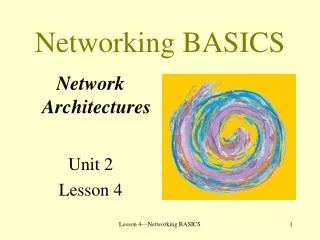 Networking BASICS