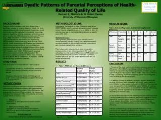 Dyadic Patterns of Parental Perceptions of Health-Related Quality of Life