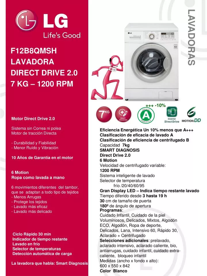 f12b8qmsh lavadora direct drive 2 0 7 kg 1200 rpm