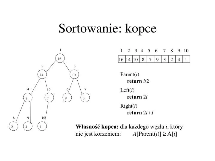 sortowanie kopce