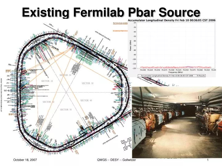 existing fermilab pbar source