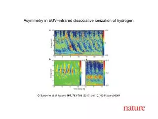 G Sansone et al. Nature 465 , 763-766 (2010) doi:10.1038/nature09084