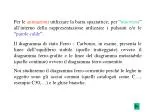 Per l’animazione premere la barra spaziatrice - slide 1