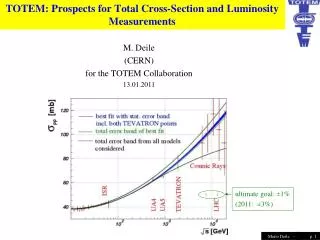 TOTEM: Prospects for Total Cross-Section and Luminosity Measurements