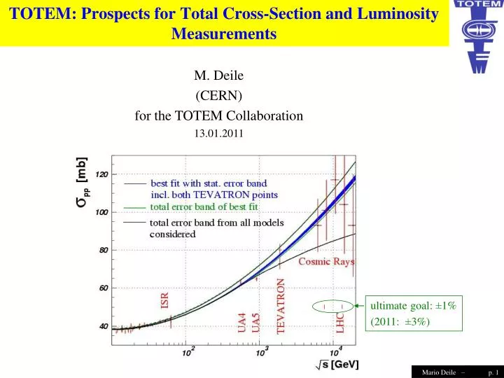 totem prospects for total cross section and luminosity measurements