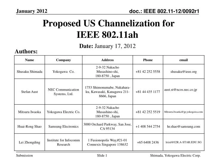 proposed us channelization for ieee 802 11ah