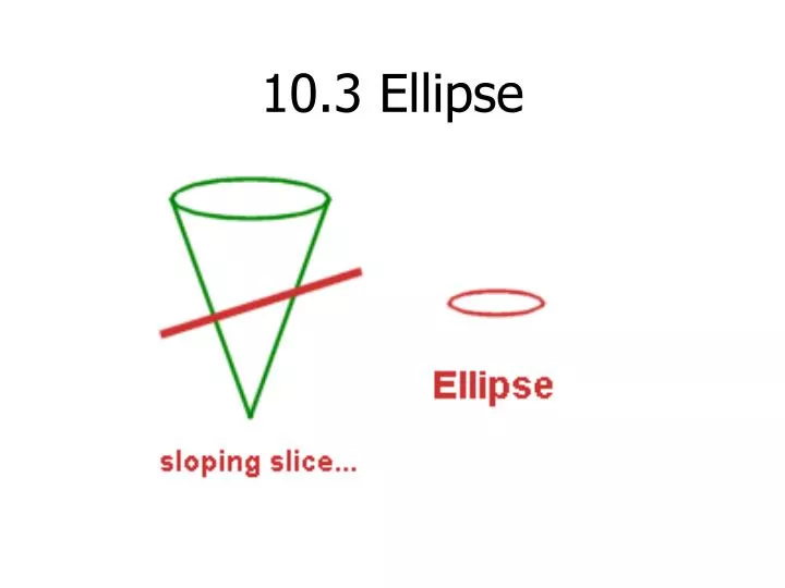 10 3 ellipse
