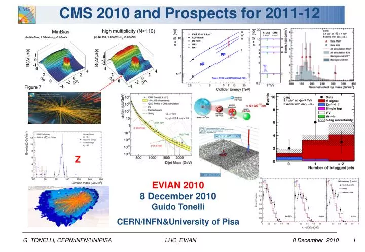 cms 2010 and prospects for 2011 12