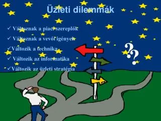 zleti dilemm k